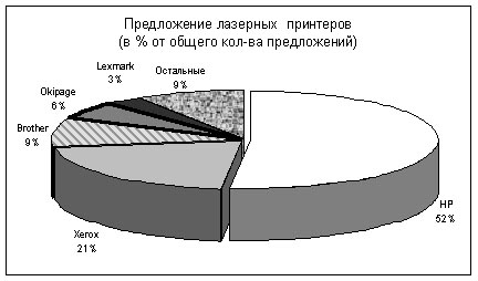 pr1.jpg (24939 bytes)