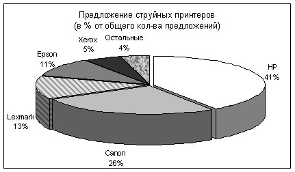 pr2.jpg (25366 bytes)