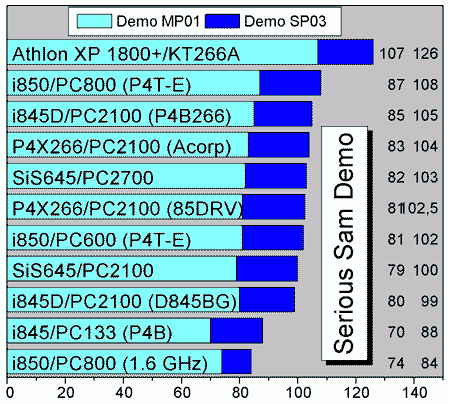 17_SSamDemo.gif